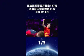 重庆冠军赛！国乒奖金187万，孙颖莎王楚钦收获44万，王曼昱11万1视频封面