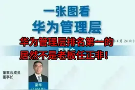 华为老板任正非在管理层居然排名不是第一，而是第八