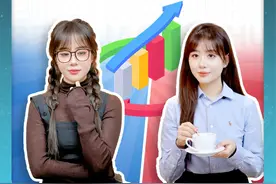 主动投资or被动投资？被动指数，投资不“佛系”！ #主动投资 #被动投资 #指数投资 #指数基金视频封面