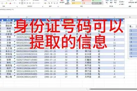 身份证号码可以提取的信息 提取生日        
提取年龄视频封面