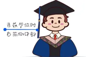 毕业季，这份“学位服着装指南”，请收好→ 毕业季，这份“学位服着装指南”，请收好→  （素材来源：东北师范大学研究生院官网）#毕业季 #学位服 #毕业视频封面