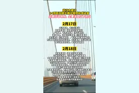 武汉市累计14例新冠肺炎确诊病例和感染者，近期活动场所，主要涉及以下点位#最新消息 #疫情通报 视频封面