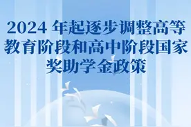 2024年起逐步调整高等教育阶段和高中阶段国家奖助学金政策 #国家奖助学金视频封面