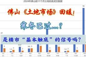 佛山土拍市场开启了“回暖模式”，量价激增，楼市要触底了？视频封面