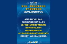 潘功胜：保障性住房再贷款央行资金支持比例 由60%提高至100%#保障性住房 #央行