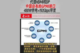 代替HDMI和DP，中国自有的GPMI接口，480W供电+192Gbps带宽#半导体 #黑科技 #科技 #芯片 #电脑配件视频封面