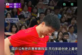 国乒公布世乒赛参赛阵容，平均年龄创史上最老，说好的新老交替呢视频封面