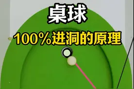 第104集丨《桌球100%进洞的原理》 #桌球 #物理 #原理动画 #科普知识视频封面