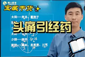 “头痛引经药”都有哪些？#中药#中医执业医师 #中医学