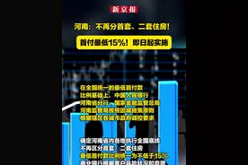 河南：不再分首套、二套住房！首付最低15%！即日起实施视频封面