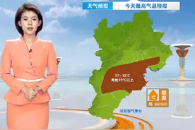 未来几天，高温天气持续～高温环境下 注意勤补水～避免贪凉 #河北天气预报   #河北继续发布高温橙色预警信号    #河北中南部短期内无有效降水天气视频封面