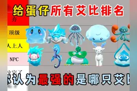 蛋仔派对：给蛋仔所有艾比排名！你认为最强的是哪只艾比？