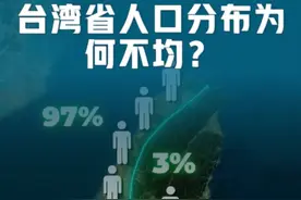 台湾省人口分布为何不均？ #科普 #地理 #台湾 #内容启发搜索 #地理知识视频封面