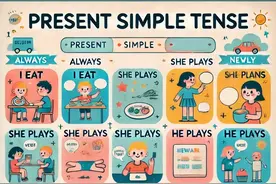 44 - 掌握现在时：表达习惯，事实与真理视频封面