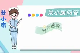 “景小康”健康科普视频比赛 #眼科 #沙眼 眼科——什么是沙眼？