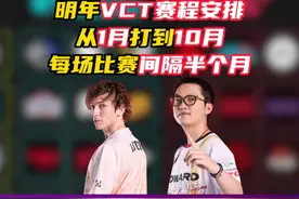 2025年VCT赛程安排，从1月打到10月 #无畏契约 #情报马 #电子竞技 #游戏 #VCT