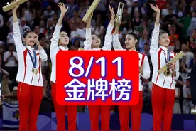 收官之战！巴黎奥运会金牌榜排名，美国暂居第2，中国再创新高视频封面