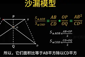一张图搞懂沙漏模型，提升几何解题能力，要多接触和推导各种题型视频封面