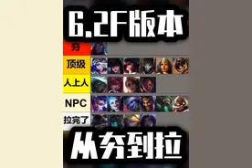 6.2F版本ADC梯度排行！ 射手《从夯到拉》测评！#lolm视频封面
