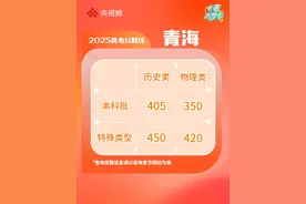 2025年青海省高考分数线公布！（来源：央视新闻）#仲夏逐梦季  #2025高考必胜