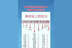 身份证号码的含义 #身份证