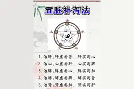 #中医 #传承中医文化