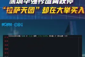 牛股熄火，深圳华强惨遭两跌停，“拉萨天团”却在大举买入丨一只热股视频封面