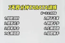 到底什么运动减肥最快？世界公认TABATA训练，快速甩掉大肚腩，全身燃脂，一起来吧！#减脂塑形 #居家锻炼 #好身材练起来 #暴汗燃脂瘦全身 #变美变瘦变好看 @抖音短视频