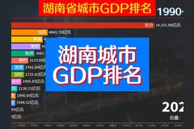 湖南GDP总量突破5万亿，各城市经济实力排名，长沙再创新高 #GDP视频封面