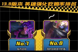 现版本英雄强化吃鸡率前十 #云顶之弈 #金铲铲之战