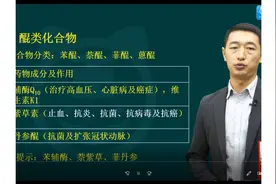药师 #中级职称 2024主管药师考试视频课程（中级职称