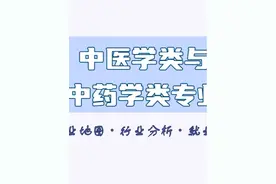 【专业解读】中医学类与中药学类专业 职业地图—行业分析—就业