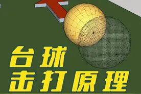 台球的基本击打原理 让你告别菜鸟视频封面