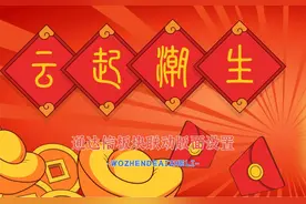 #通达信 通达信板块联动版面设置教程