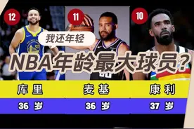 NBA现役年龄最大的20位球星视频封面