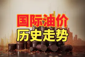 油价跌至2021年12月以来最低，回顾国际油价近110年走势视频封面