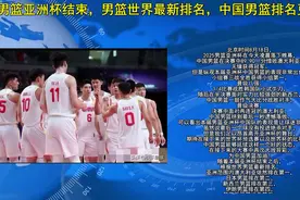 男篮亚洲杯结束，男篮世界最新排名，中国男篮排名更新视频封面