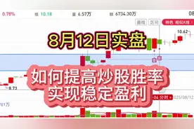 实盘记录：我是如何只用一个战法提高炒股胜率，实现稳定盈利的