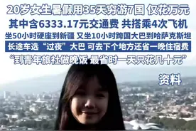 20岁女生35天穷游7国仅花万元