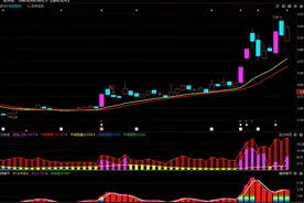 利欧股份投资价值分析：抄底时机已至还是风险犹存？