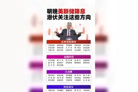 降息落地，资金涌向这些高潜力板块！