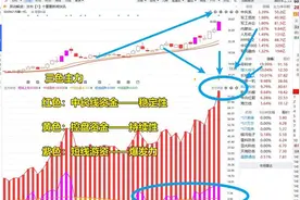 8.13内蒙一机：后续还有机会吗？看完醍醐灌顶