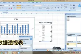 数据透视表office工作表excel快捷键ctrl+左右上下箭头home/end