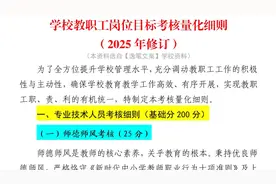 6400字🔥学校教职工岗位目标考核量化细则（2025年修订）❗视频封面