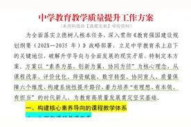 5700字🔥中学教育教学质量提升工作方案❗【评论666了解资料】视频封面