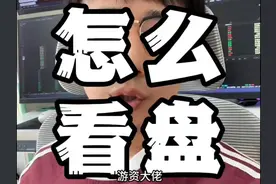 如何设置看盘软件 #行情分析 #股票干货 #短线交易