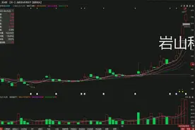 岩山科技：到顶了吗？听我一句劝！