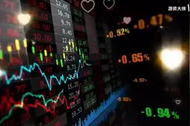 A股：终于有人把集合竞价讲清楚了！股民看了10遍不能眠！太透彻视频封面