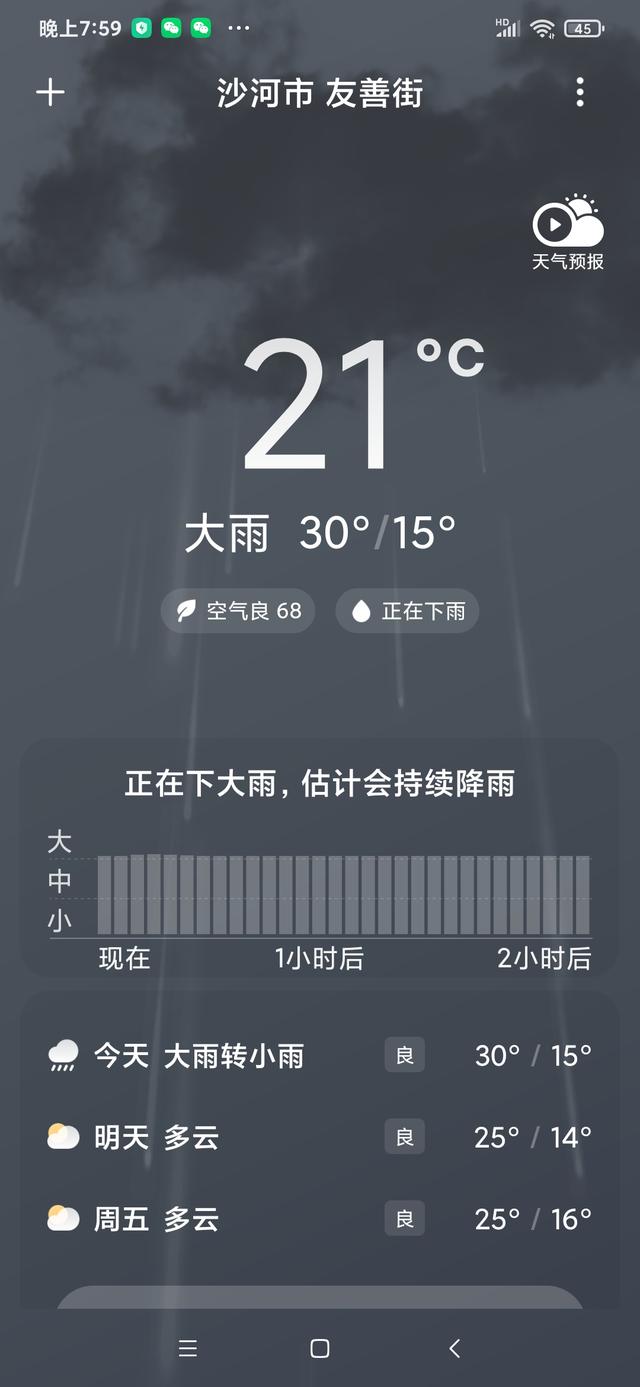 雨水影响庄稼收成你经历过吗