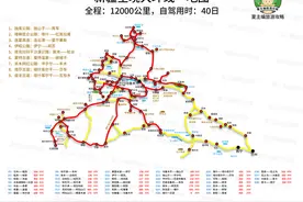 “人在画中游，钱随山水流”，自驾新疆，最重要的是经济实力图片
